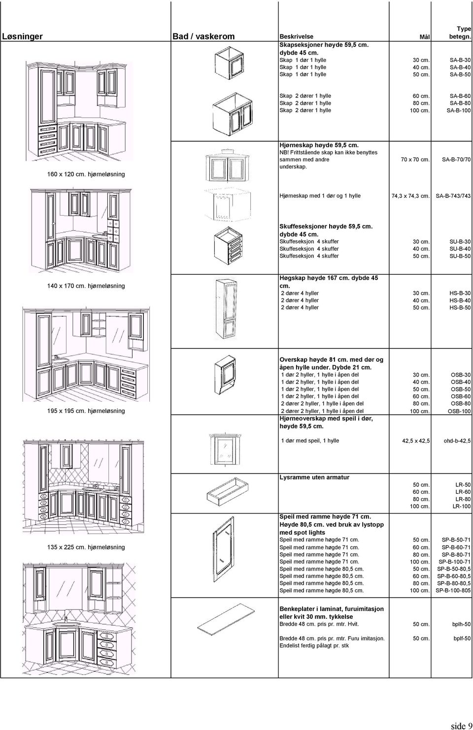 hjørneløsning Hjørneskap høyde 59,5 cm. NB! Frittstående skap kan ikke benyttes sammen med andre 70 x 70 cm. SA-B-70/70 underskap. Hjørneskap med 1 dør og 1 hylle 74,3 x 74,3 cm.