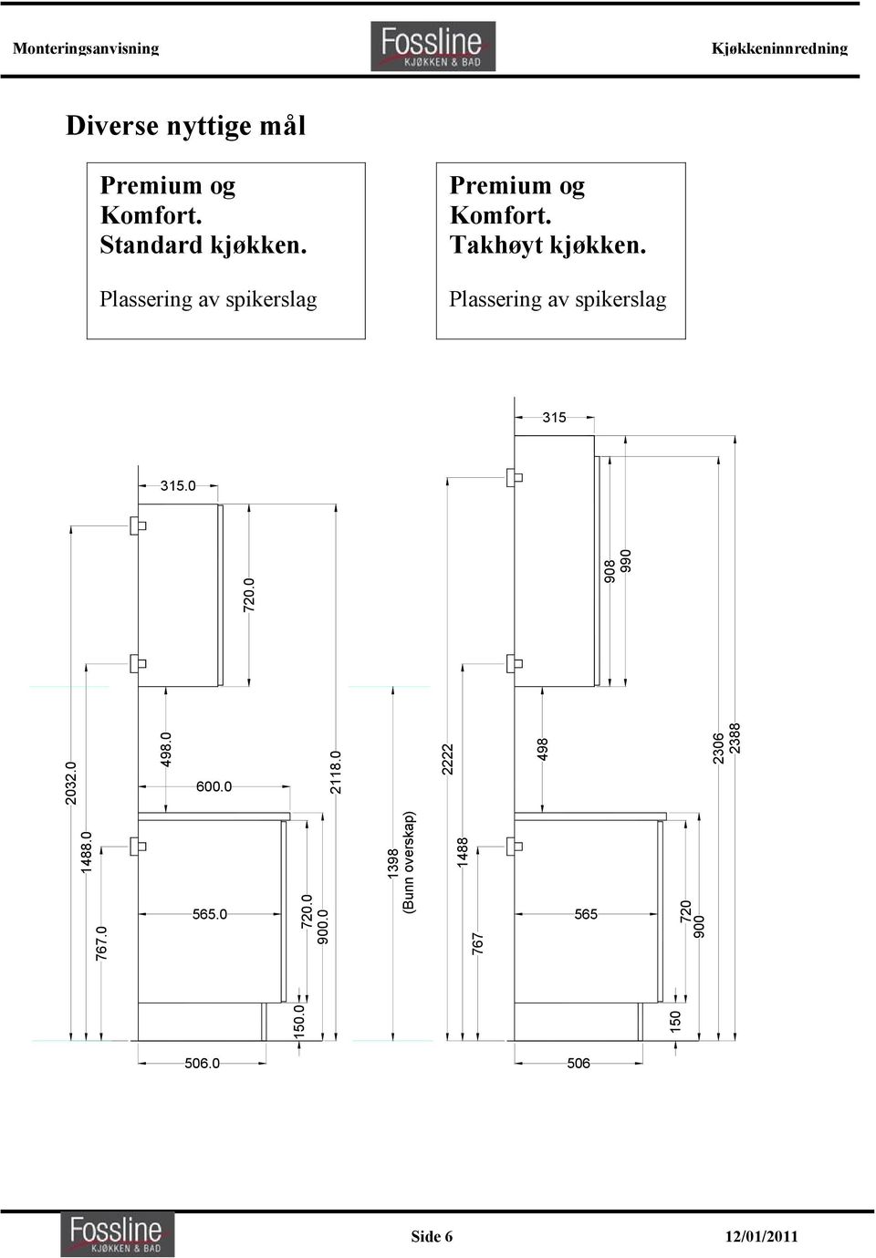 Plassering av spikerslag 315 315.0 2032.0 498.0 720.0 2118.0 2118.0 2222 2306 2388 1488.