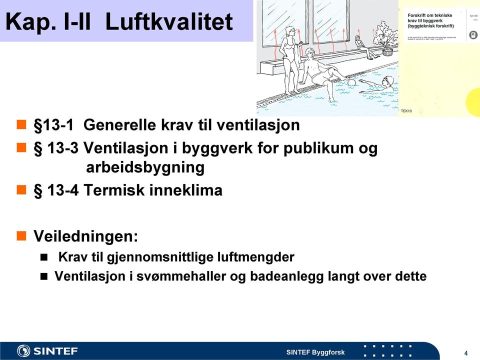 arbeidsbygning 13-4 Termisk inneklima Veiledningen: Krav til