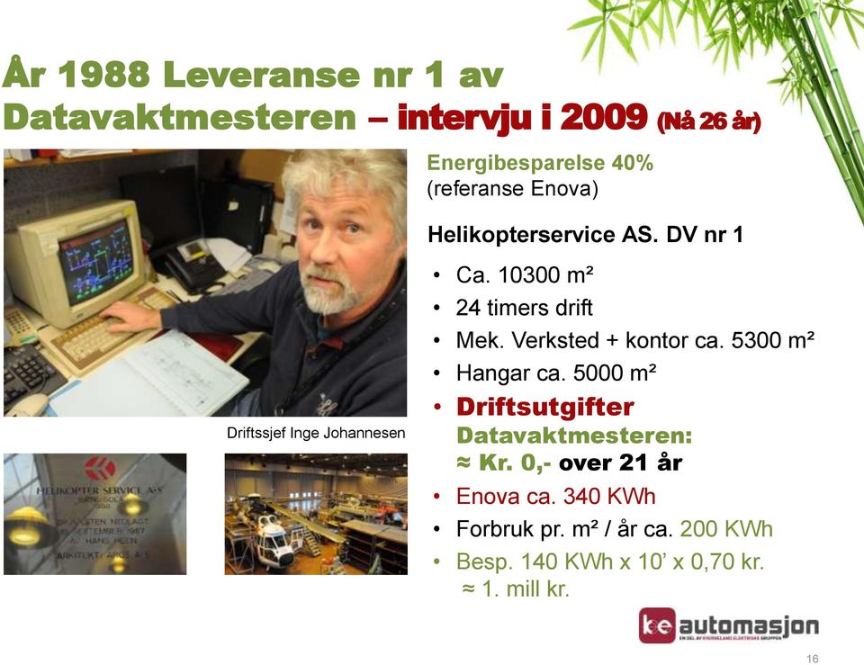 10300 m² 24 timers drift Mek. Verksted + kontor ca. 5300 m² Hangar ca.