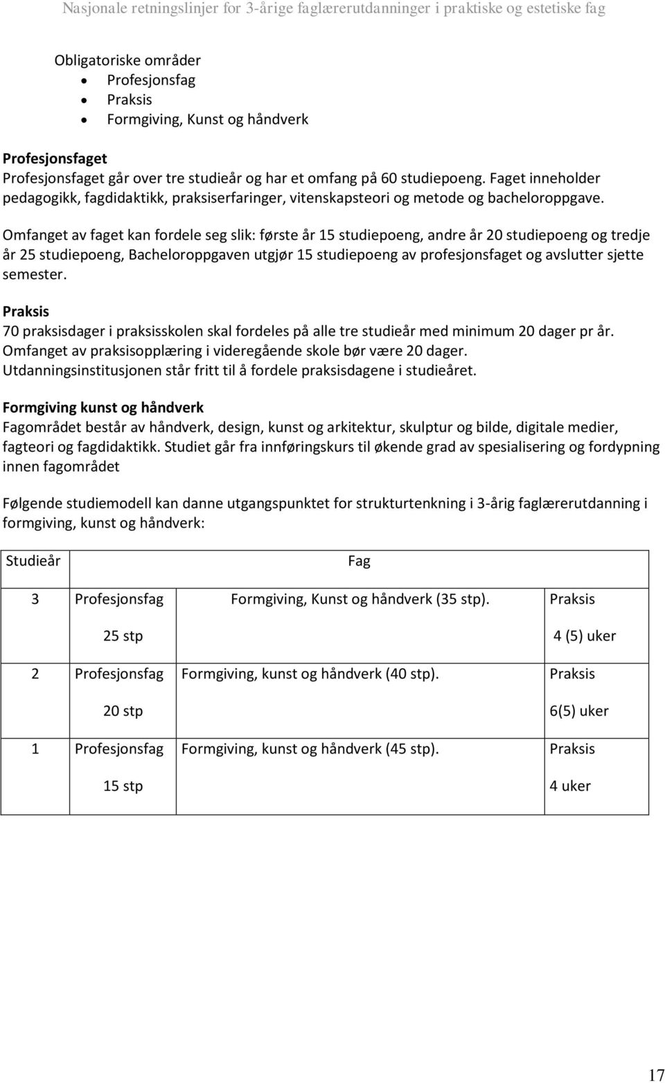 Omfanget av faget kan fordele seg slik: første år 15 studiepoeng, andre år 20 studiepoeng og tredje år 25 studiepoeng, Bacheloroppgaven utgjør 15 studiepoeng av profesjonsfaget og avslutter sjette