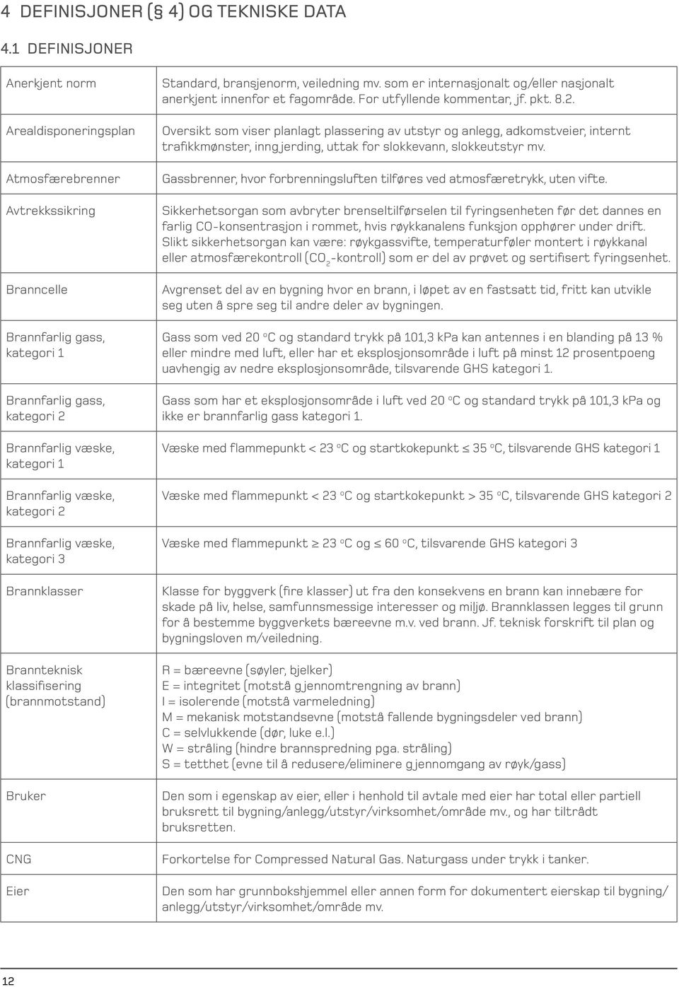 væske, kategori 2 Brannfarlig væske, kategori 3 Brannklasser Brannteknisk klassifisering (brannmotstand) Bruker CNG Eier Standard, bransjenorm, veiledning mv.
