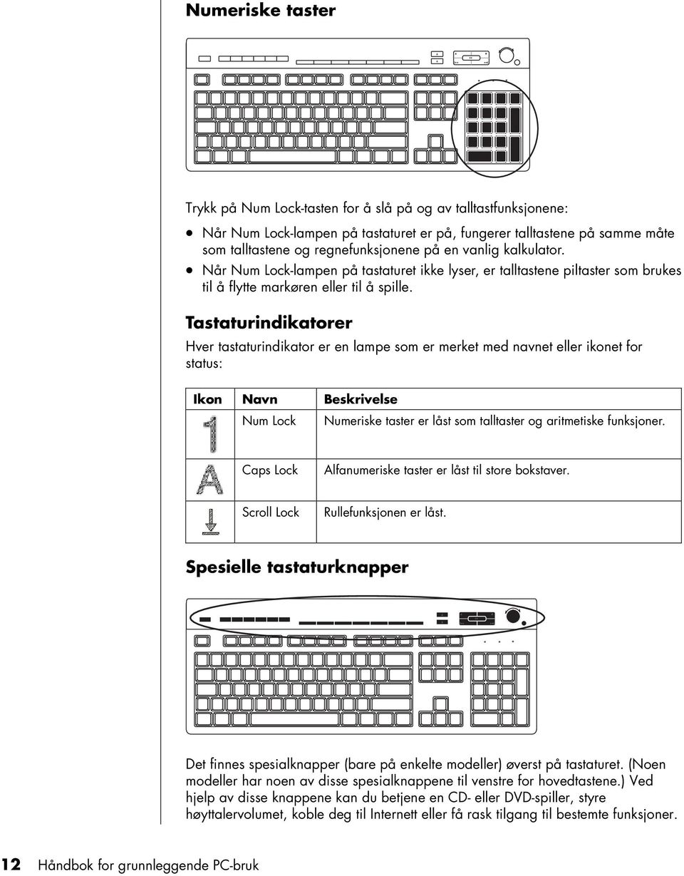 Tastaturindikatorer Hver tastaturindikator er en lampe som er merket med navnet eller ikonet for status: Ikon Navn Beskrivelse Num Lock Numeriske taster er låst som talltaster og aritmetiske