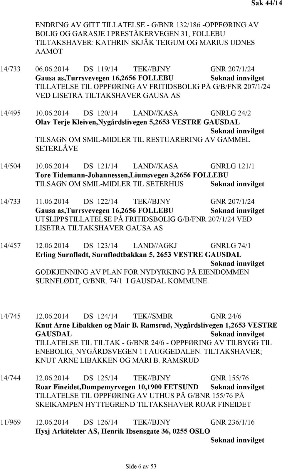 06.2014 DS 121/14 LAND//KASA GNRLG 121/1 Tore Tidemann-Johannessen,Liumsvegen 3,2656 FOLLEBU TILSAGN OM SMIL-MIDLER TIL SETERHUS 14/733 11.06.2014 DS 122/14 TEK//BJNY GNR 207/1/24 Gausa as,turrsvevegen 16,2656 FOLLEBU UTSLIPPSTILLATELSE PÅ FRITIDSBOLIG G/B/FNR 207/1/24 VED LISETRA TILTAKSHAVER GAUSA AS 14/457 12.