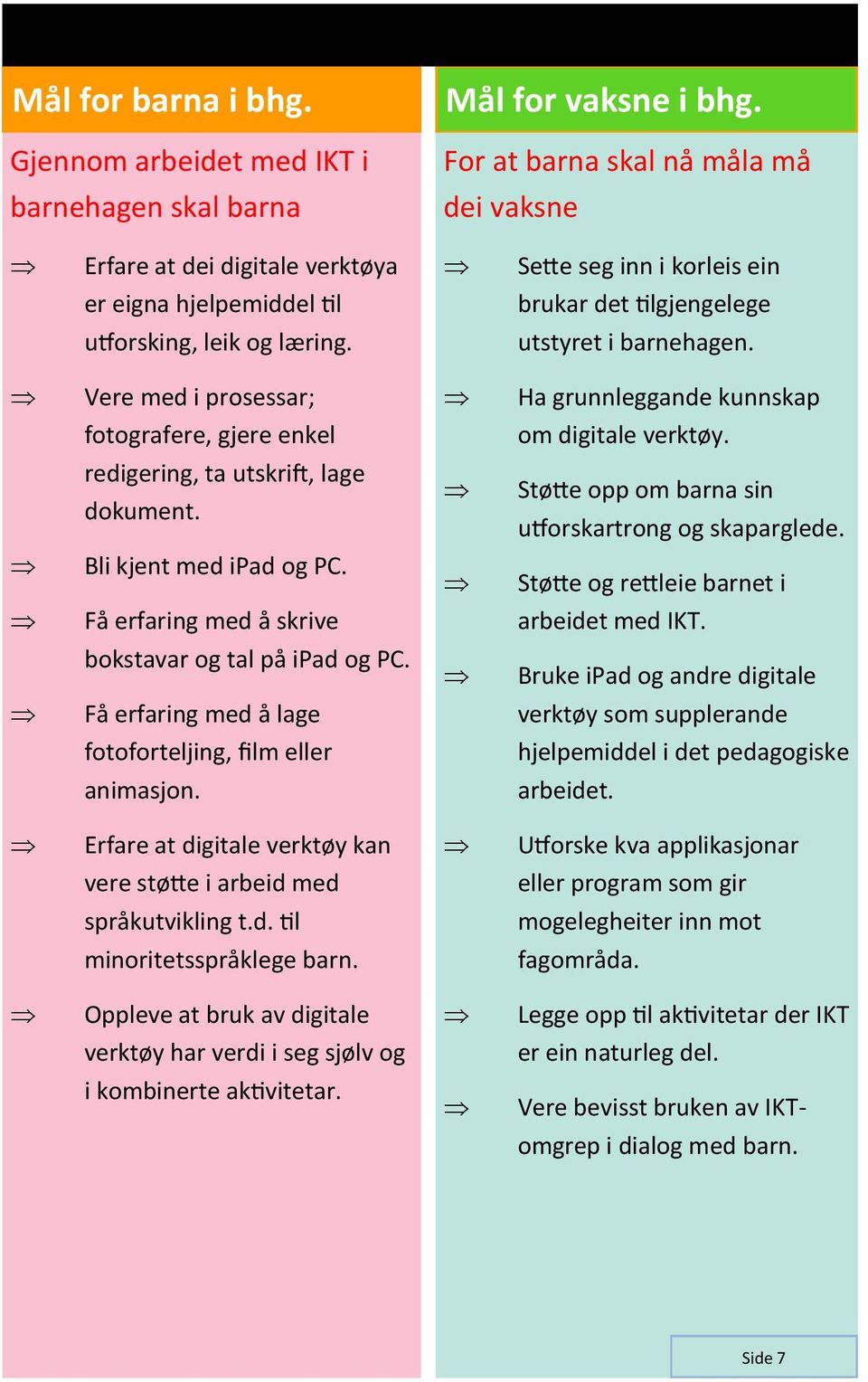 utstyret i barnehagen. Vere med i prosessar; Ha grunnleggande kunnskap fotografere, gjere enkel om digitale verktøy. redigering, ta utskrift, lage dokument.