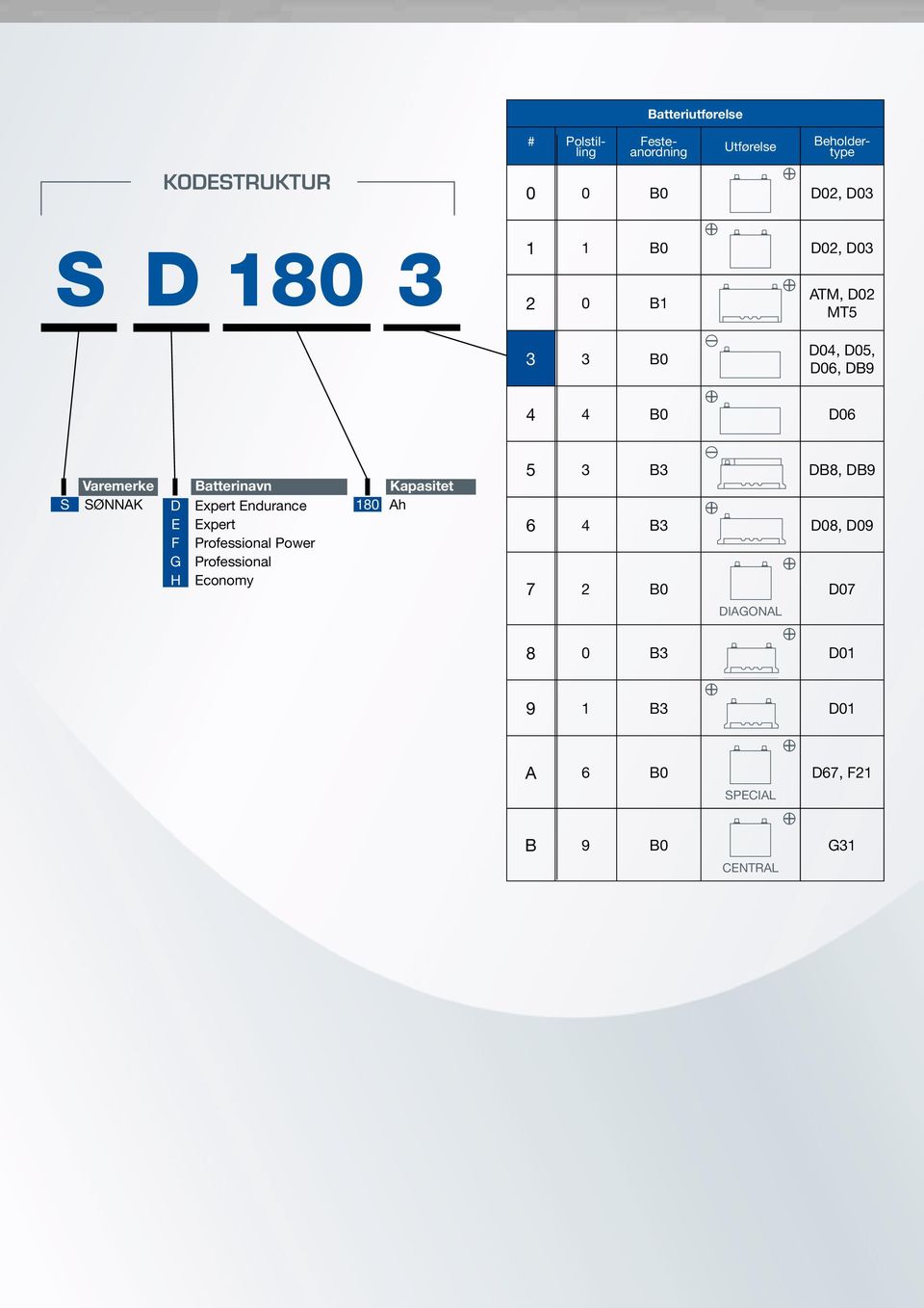 D01 0-32 10-32 3 32 1 32 0-32 1-32 1-32 0-3 - 32 32 21 -- 49 3 49 2-49 2 01-49 32 32 2-49 1-3 - 32 32 32 -- 47 4 47 3 47 2 49 1-32 3 47 3-47 42-4 - 47 49 49 47 43-47 4 4 23-49 47 4-47 5-48 48 53 4-48