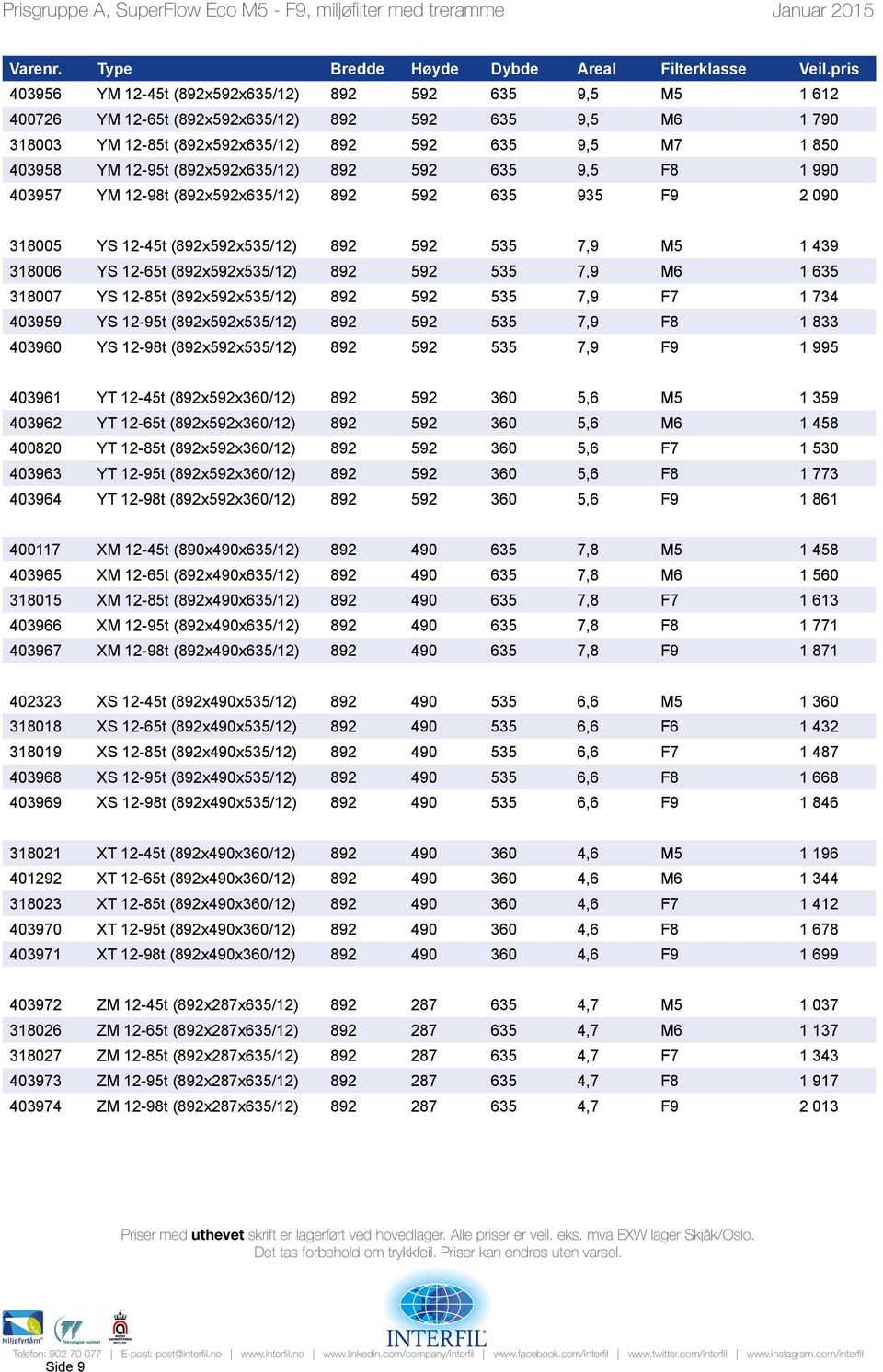 12-98t (892xx/12) 892 935 F9 2 090 318005 YS 12-45t (892xx535/12) 892 535 7,9 M5 1 439 318006 YS 12-65t (892xx535/12) 892 535 7,9 M6 1 318007 YS 12-85t (892xx535/12) 892 535 7,9 F7 1 734 403959 YS