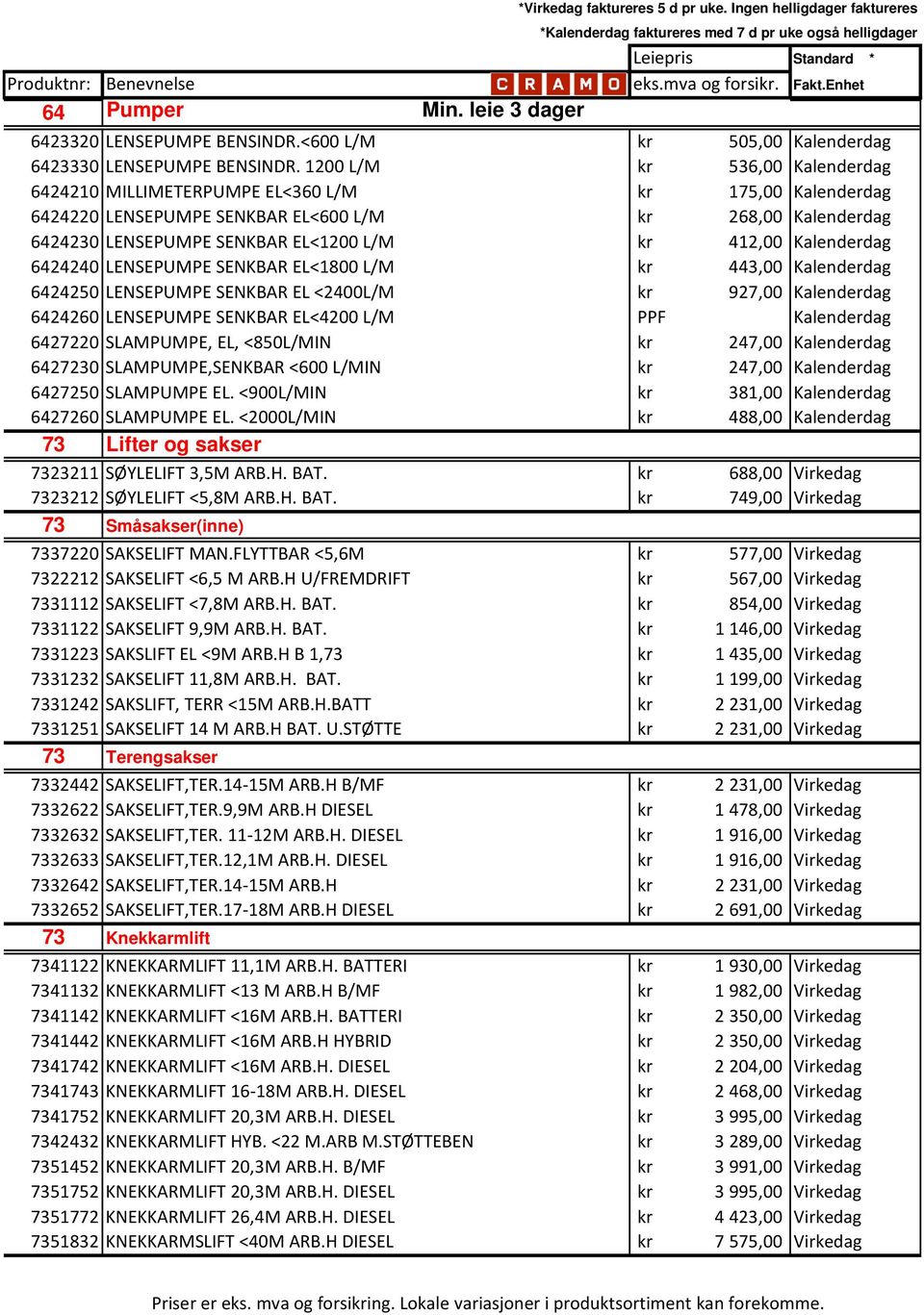 Kalenderdag 6424240 LENSEPUMPE SENKBAR EL<1800 L/M kr 443,00 Kalenderdag 6424250 LENSEPUMPE SENKBAR EL <2400L/M kr 927,00 Kalenderdag 6424260 LENSEPUMPE SENKBAR EL<4200 L/M PPF Kalenderdag 6427220