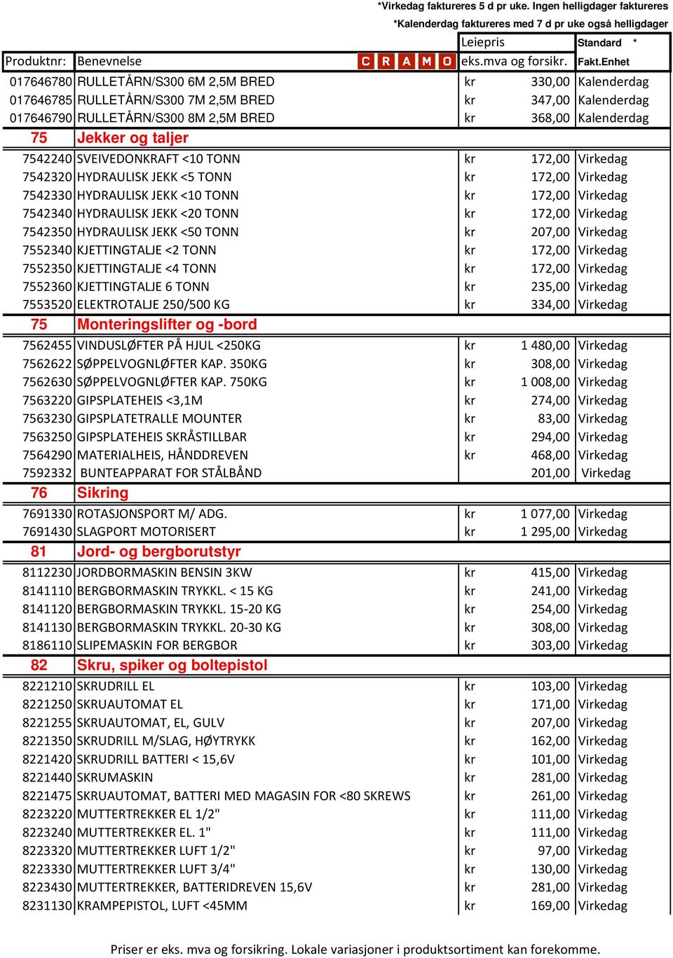 Virkedag 7542350 HYDRAULISK JEKK <50 TONN kr 207,00 Virkedag 7552340 KJETTINGTALJE <2 TONN kr 172,00 Virkedag 7552350 KJETTINGTALJE <4 TONN kr 172,00 Virkedag 7552360 KJETTINGTALJE 6 TONN kr 235,00