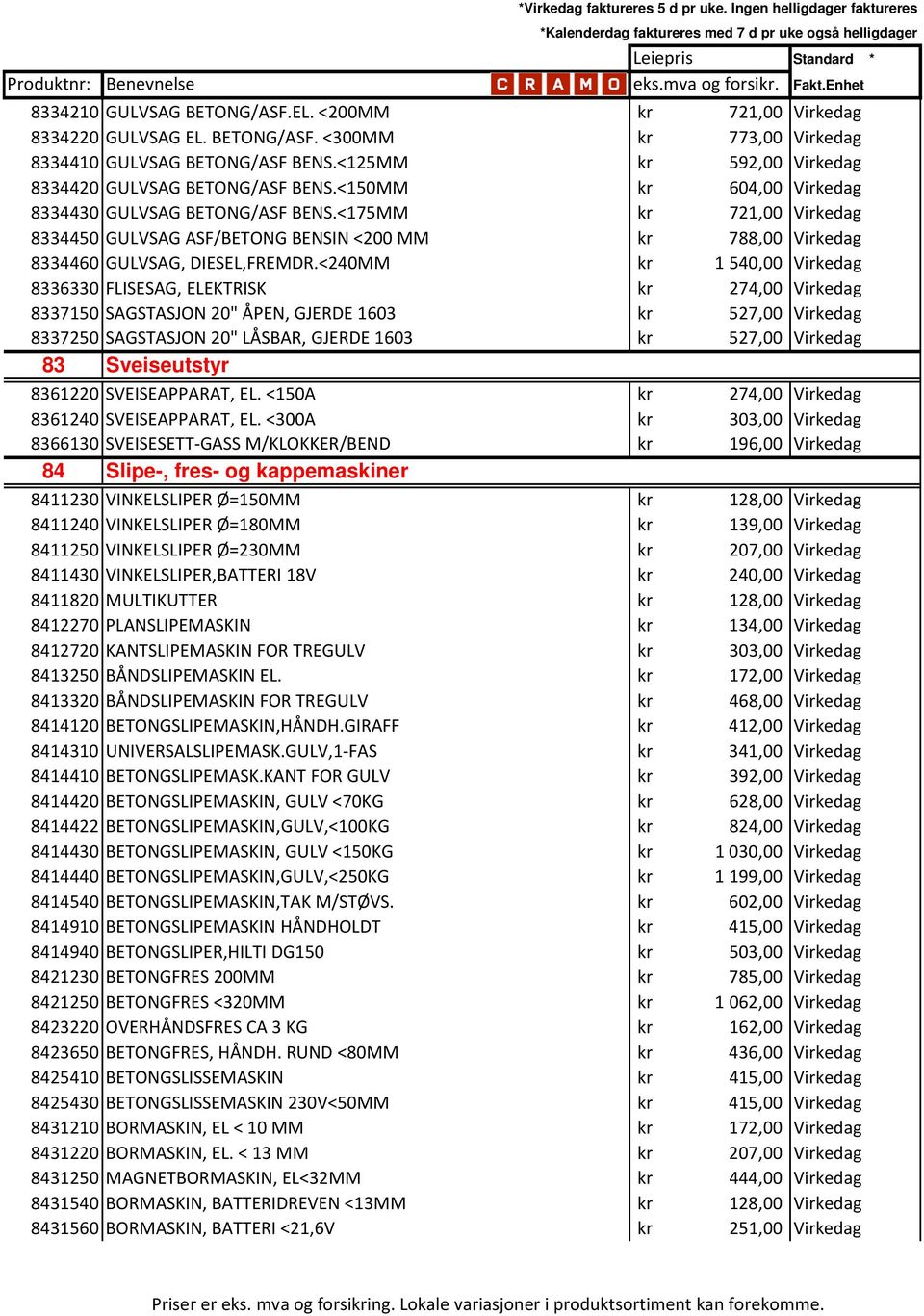 <175MM kr 721,00 Virkedag 8334450 GULVSAG ASF/BETONG BENSIN <200 MM kr 788,00 Virkedag 8334460 GULVSAG, DIESEL,FREMDR.