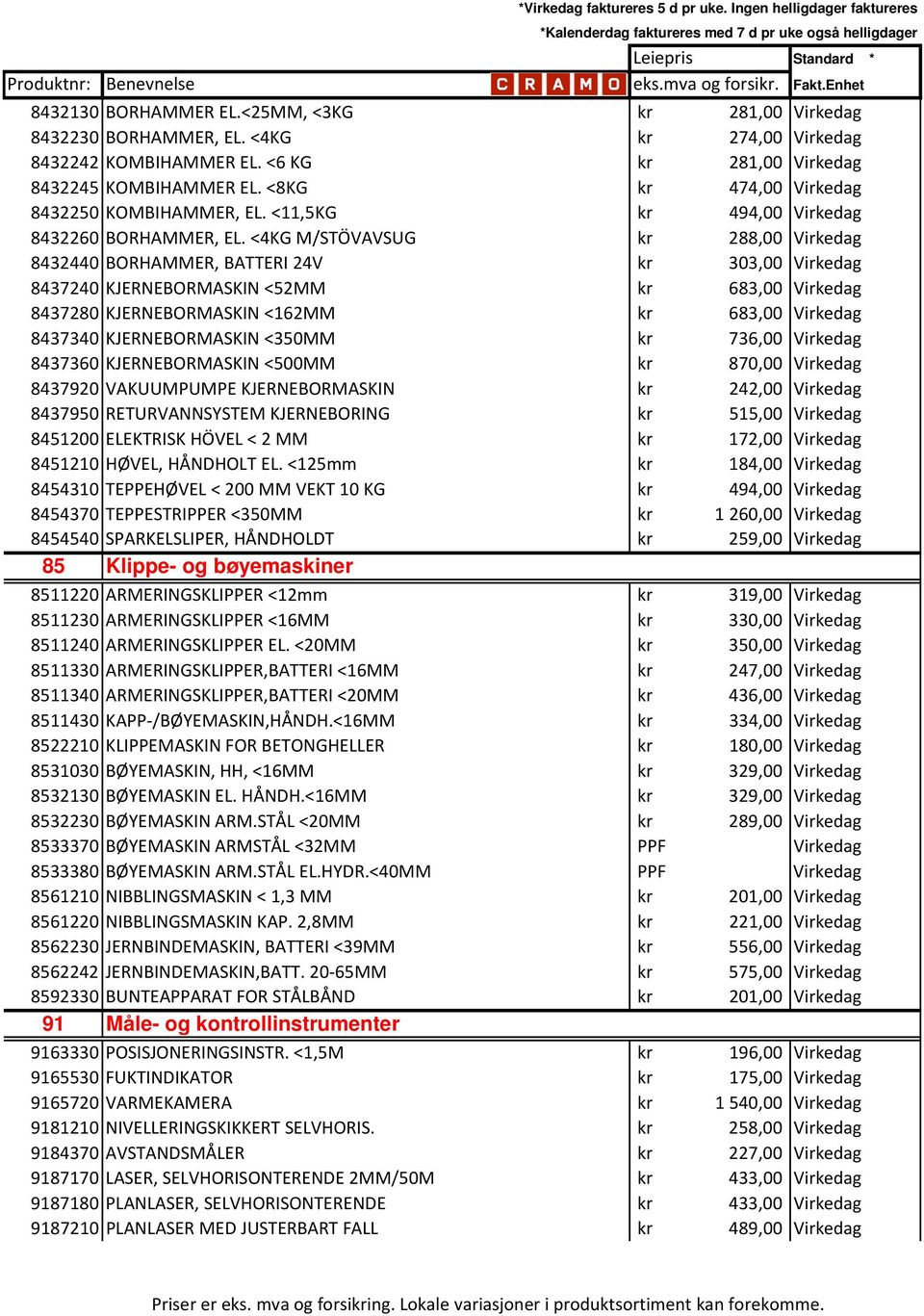 <4KG M/STÖVAVSUG kr 288,00 Virkedag 8432440 BORHAMMER, BATTERI 24V kr 303,00 Virkedag 8437240 KJERNEBORMASKIN <52MM kr 683,00 Virkedag 8437280 KJERNEBORMASKIN <162MM kr 683,00 Virkedag 8437340