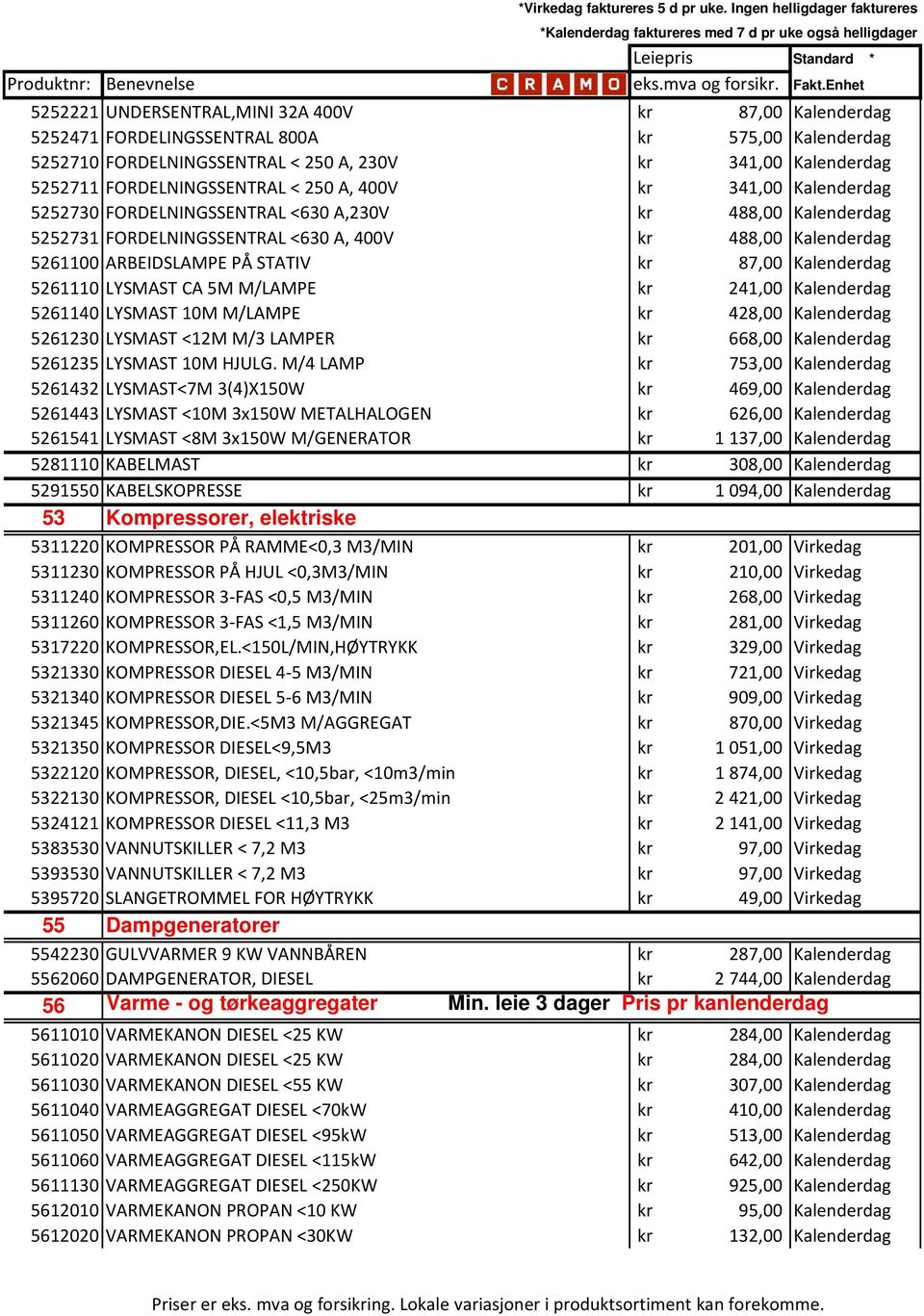 Kalenderdag 5261110 LYSMAST CA 5M M/LAMPE kr 241,00 Kalenderdag 5261140 LYSMAST 10M M/LAMPE kr 428,00 Kalenderdag 5261230 LYSMAST <12M M/3 LAMPER kr 668,00 Kalenderdag 5261235 LYSMAST 10M HJULG.