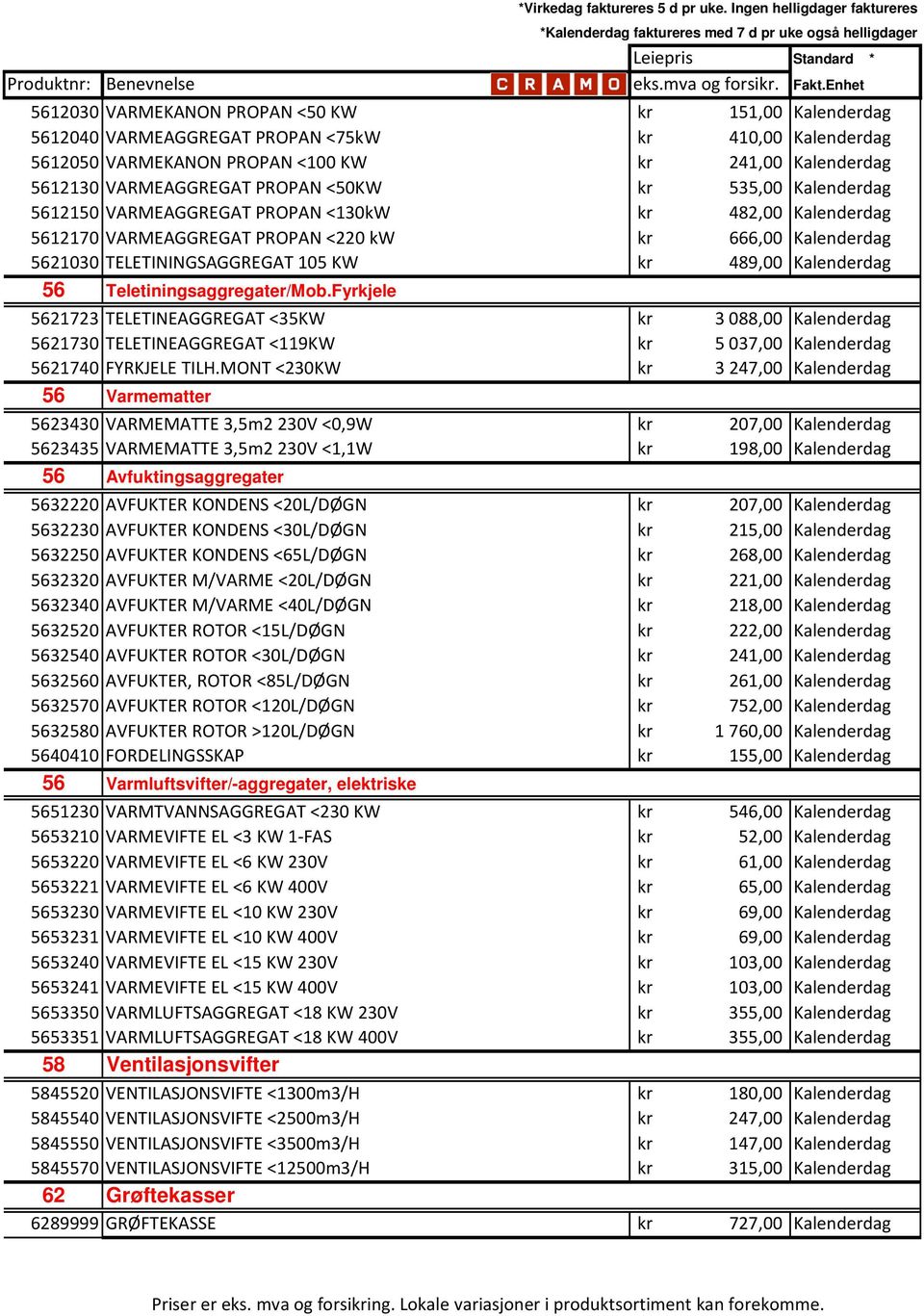 Kalenderdag 56 Teletiningsaggregater/Mob.Fyrkjele 5621723 TELETINEAGGREGAT <35KW kr 3 088,00 Kalenderdag 5621730 TELETINEAGGREGAT <119KW kr 5 037,00 Kalenderdag 5621740 FYRKJELE TILH.