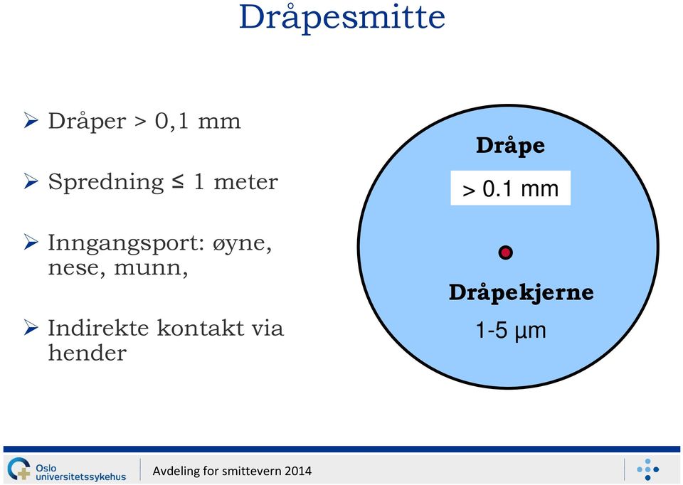 øyne, nese, munn, Indirekte