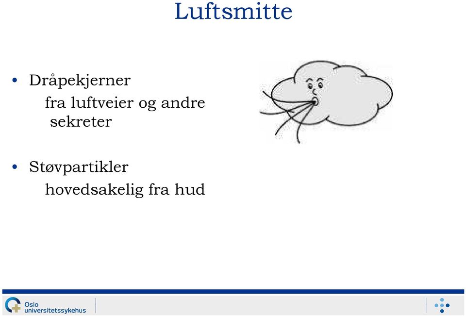 luftveier og andre