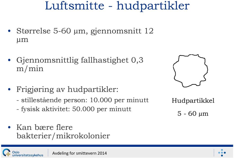 - stillestående person: 10.000 per minutt - fysisk aktivitet: 50.