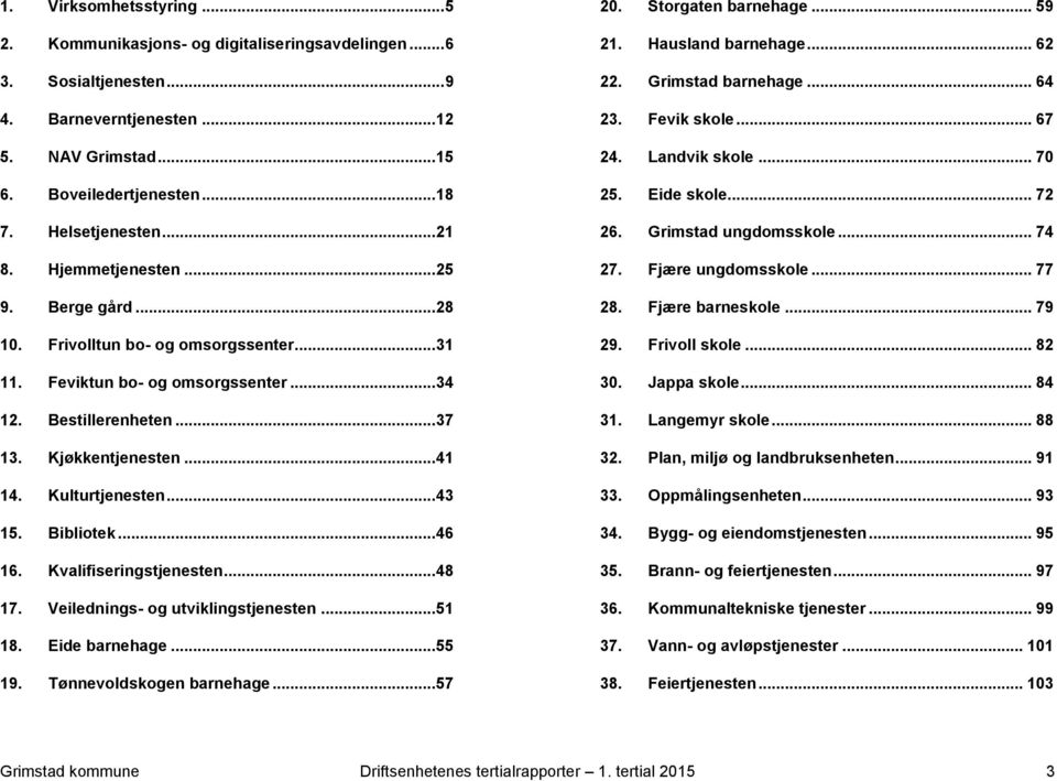 .. 41 14. Kulturtjenesten... 43 15. Bibliotek... 46 16. Kvalifiseringstjenesten... 48 17. Veilednings- og utviklingstjenesten... 51 18. Eide barnehage... 55 19. Tønnevoldskogen barnehage... 57 20.