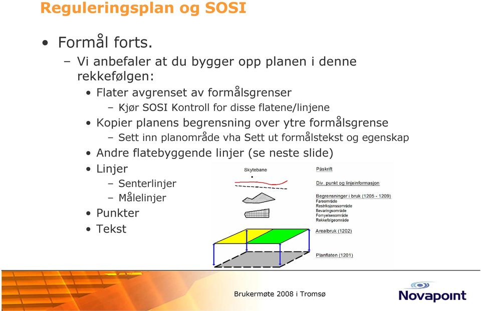 formålsgrenser Kjør SOSI Kontroll for disse flatene/linjene Kopier planens begrensning