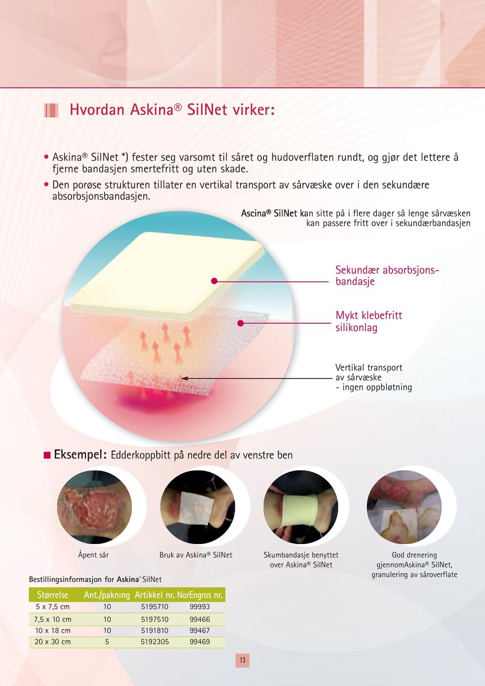 Ascina SilNet kan sitte på i flere dager så lenge sårvæsken kan passere fritt over i sekundærbandasjen Sekundær absorbsjonsbandasje Mykt klebefritt silikonlag Vertikal transport av sårvæske - ingen
