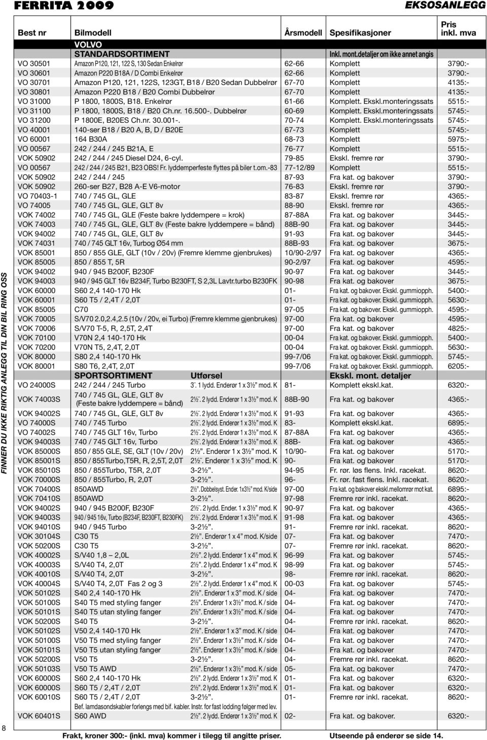 B20 Sedan Dubbelrør 67-70 Komplett 4135:- VO 30801 Amazon P220 B18 / B20 Combi Dubbelrør 67-70 Komplett 4135:- VO 31000 P 1800, 1800S, B18. Enkelrør 61-66 Komplett. Ekskl.