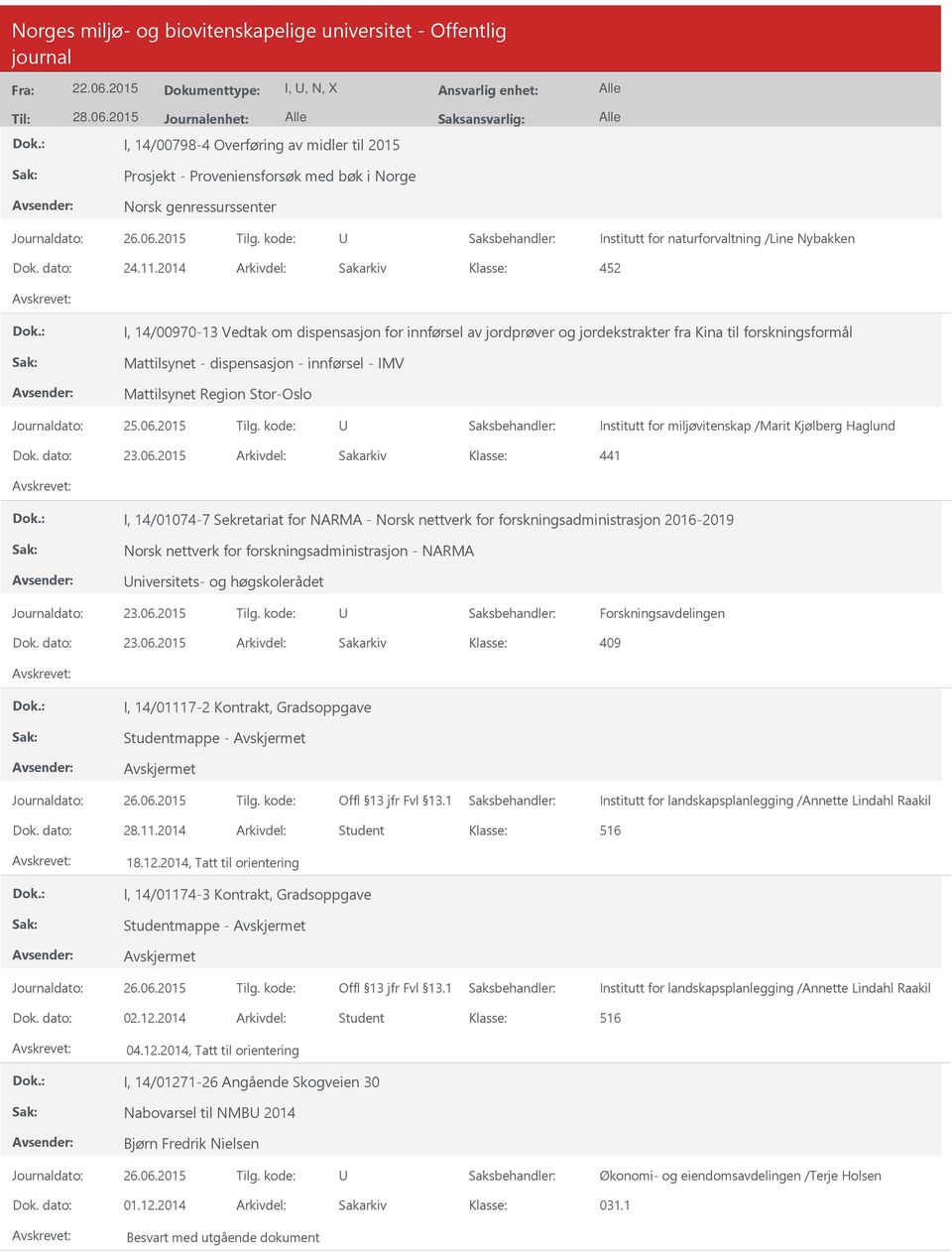 2014 Arkivdel: Sakarkiv 452 I, 14/00970-13 Vedtak om dispensasjon for innførsel av jordprøver og jordekstrakter fra Kina til forskningsformål Mattilsynet - dispensasjon - innførsel - IMV Mattilsynet