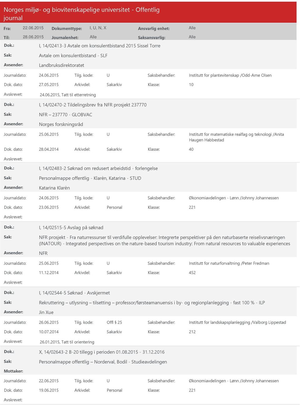 2015, Tatt til etterretning I, 14/02470-2 Tildelingsbrev fra NFR prosjekt 270 NFR 270 - GLOBVAC Norges forskningsråd Institutt for matematiske realfag og teknologi /Anita Haugen Habbestad Dok.