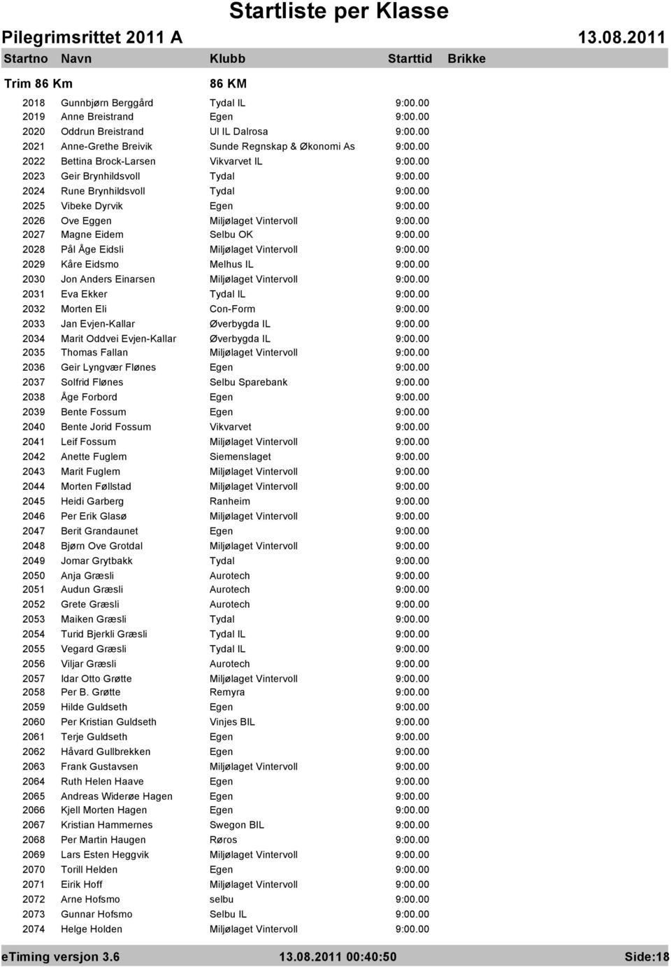 Vintervoll 2029 Kåre Eidsmo Melhus IL 2030 Jon Anders Einarsen Miljølaget Vintervoll 2031 Eva Ekker Tydal IL 2032 Morten Eli Con-Form 2033 Jan Evjen-Kallar Øverbygda IL 2034 Marit Oddvei Evjen-Kallar