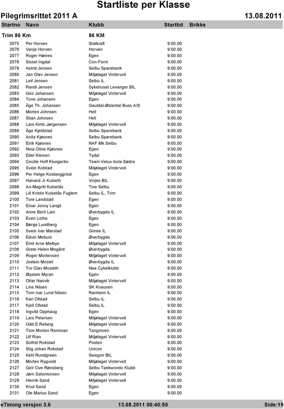 Johansen Gauldal-Østerdal Buss A/S 2086 Morten Johnsen Hell 2087 Stian Johnsen Hell 2088 Lars Kimo Jørgensen Miljølaget Vintervoll 2089 Åge Kjeldstad Selbu Sparebank 2090 Anita Kjøsnes Selbu