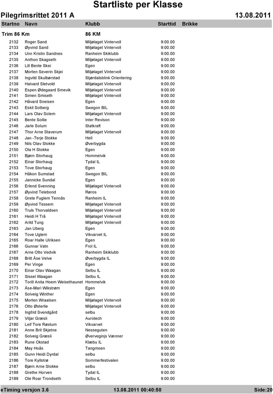 2141 Simen Smiseth Miljølaget Vintervoll 2142 Håvard Sneisen Egen 2143 Eskil Solberg Swegon BIL 2144 Lars Olav Solem Miljølaget Vintervoll 2145 Bente Sollie Inter Revison 2146 Jarle Solum Statkraft