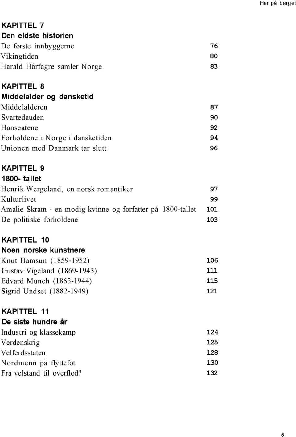 1800-tallet De politiske forholdene KAPITTEL 10 Noen norske kunstnere Knut Hamsun (1859-1952) Gustav Vigeland (1869-1943) Edvard Munch (1863-1944) Sigrid Undset (1882-1949) KAPITTEL 11