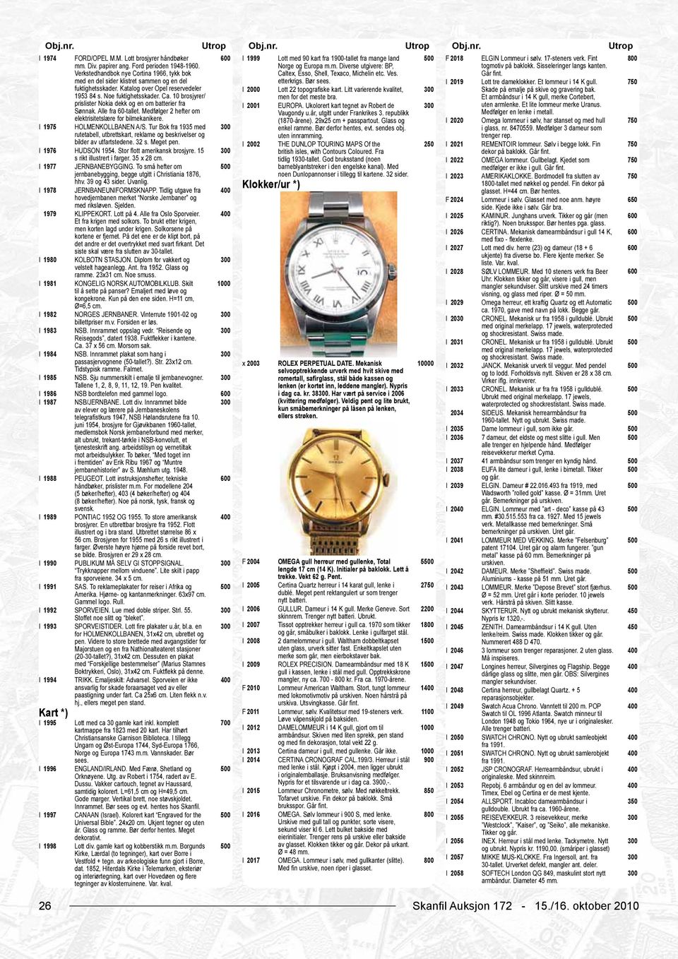 Ves. etterkrigs. Bør sees. Lott 22 topografiske kart. Litt varierende kvalitet, men for det meste bra. F 2018 I 2019 ELGIN Lommeur i sølv. 17-steners verk. Fint togmotiv på baklokk.