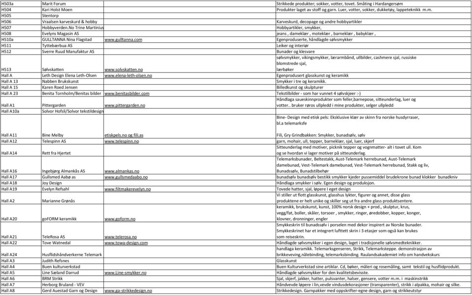 com Egenproduserte, håndlagde sølvsmykker H511 Tyttebærbua AS Leiker og interiør H512 Sverre Ruud Manufaktur AS Bunader og klesvare H513 Sølvskatten www.solvskatten.