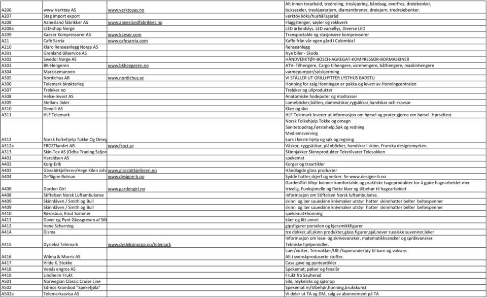 no Flaggstenger, søyler og rekkverk A208a LED- shop Norge LED arbeidslys, LED varsellys, Diverse LED A209 Kaeser Kompressorer AS www.kaeser.