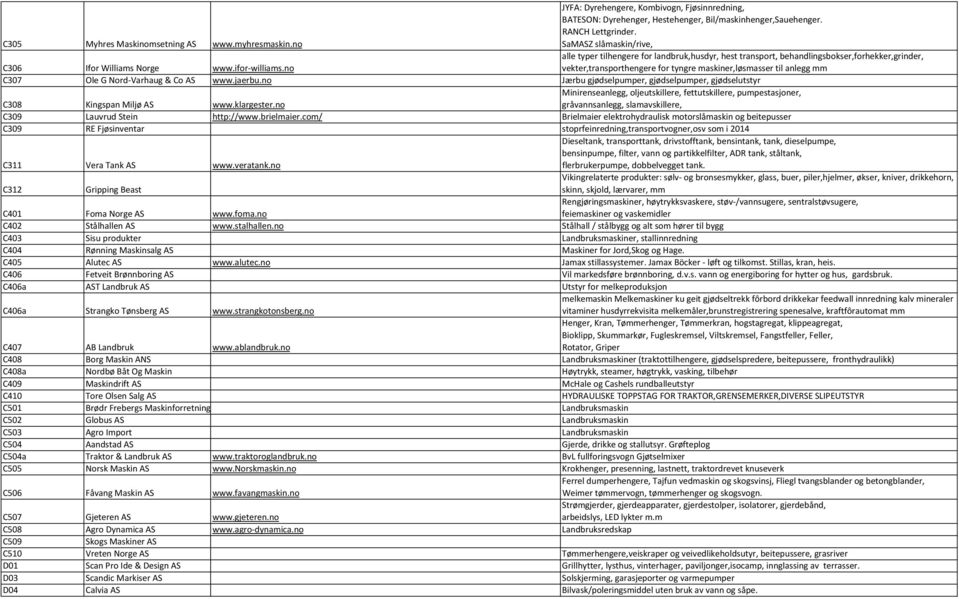 no alle typer tilhengere for landbruk,husdyr, hest transport, behandlingsbokser,forhekker,grinder, vekter,transporthengere for tyngre maskiner,løsmasser til anlegg mm C307 Ole G Nord- Varhaug & Co AS