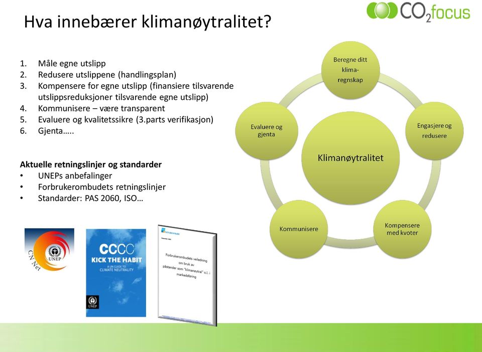 Kommunisere være transparent 5. Evaluere og kvalitetssikre (3.parts verifikasjon) 6. Gjenta.