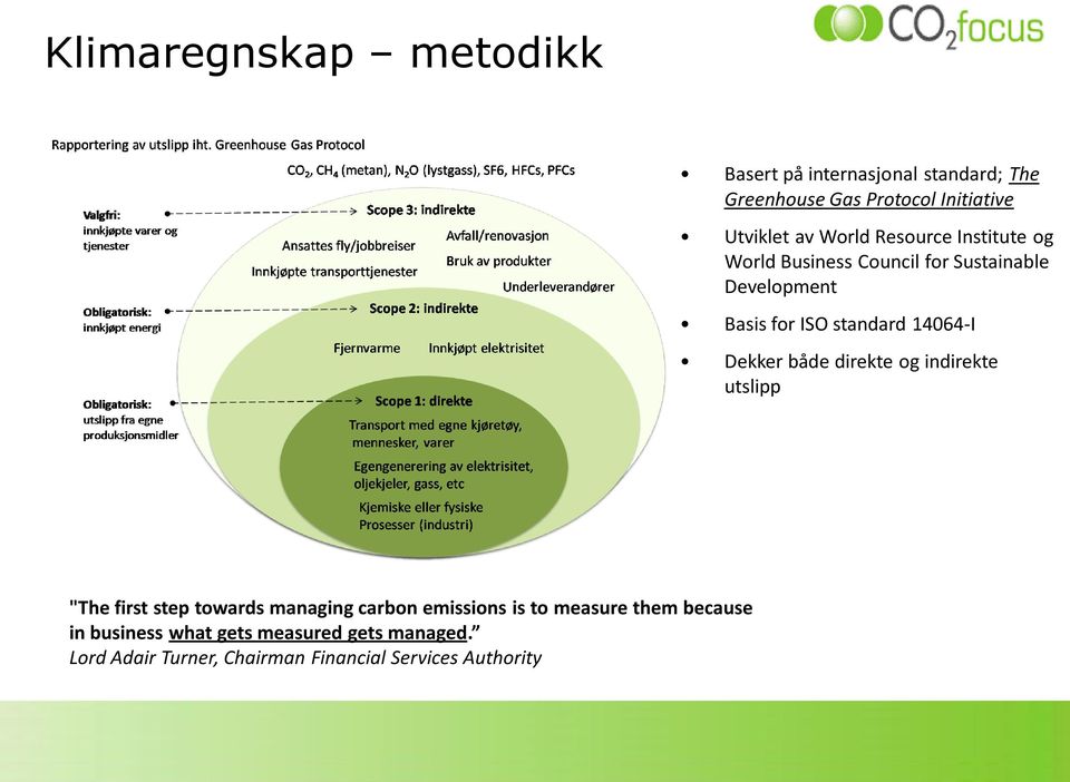 Dekker både direkte og indirekte utslipp "The first step towards managing carbon emissions is to measure them