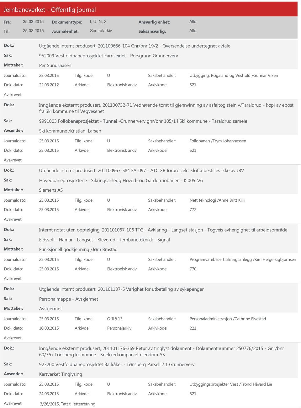 2012 521 Inngående eksternt produsert, 201100732-71 Vedrørende tomt til gjennvinning av asfaltog stein v/taraldrud - kopi av epost fra Ski kommune til Vegvesenet 9991003 Follobaneprosjektet - Tunnel