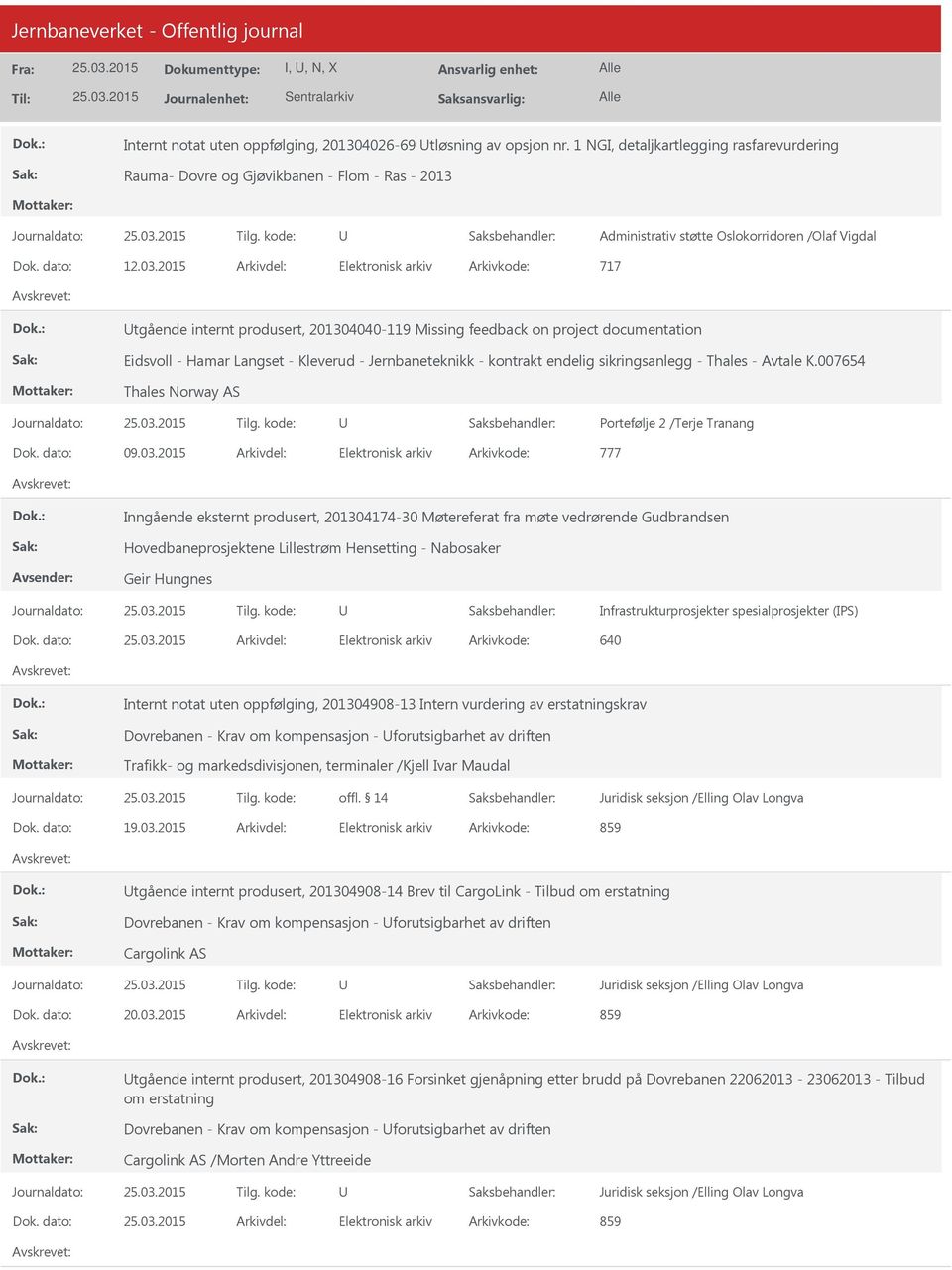 2015 717 tgående internt produsert, 201304040-119 Missing feedback on project documentation Eidsvoll - Hamar Langset - Kleverud - Jernbaneteknikk - kontrakt endelig sikringsanlegg - Thales - Avtale K.