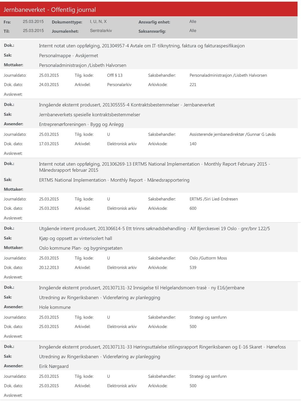 2015 Personalarkiv 221 Inngående eksternt produsert, 201305555-4 Kontraktsbestemmelser - Jernbaneverket Jernbaneverkets spesielle kontraktsbestemmelser Entreprenørforeningen - Bygg og Anlegg