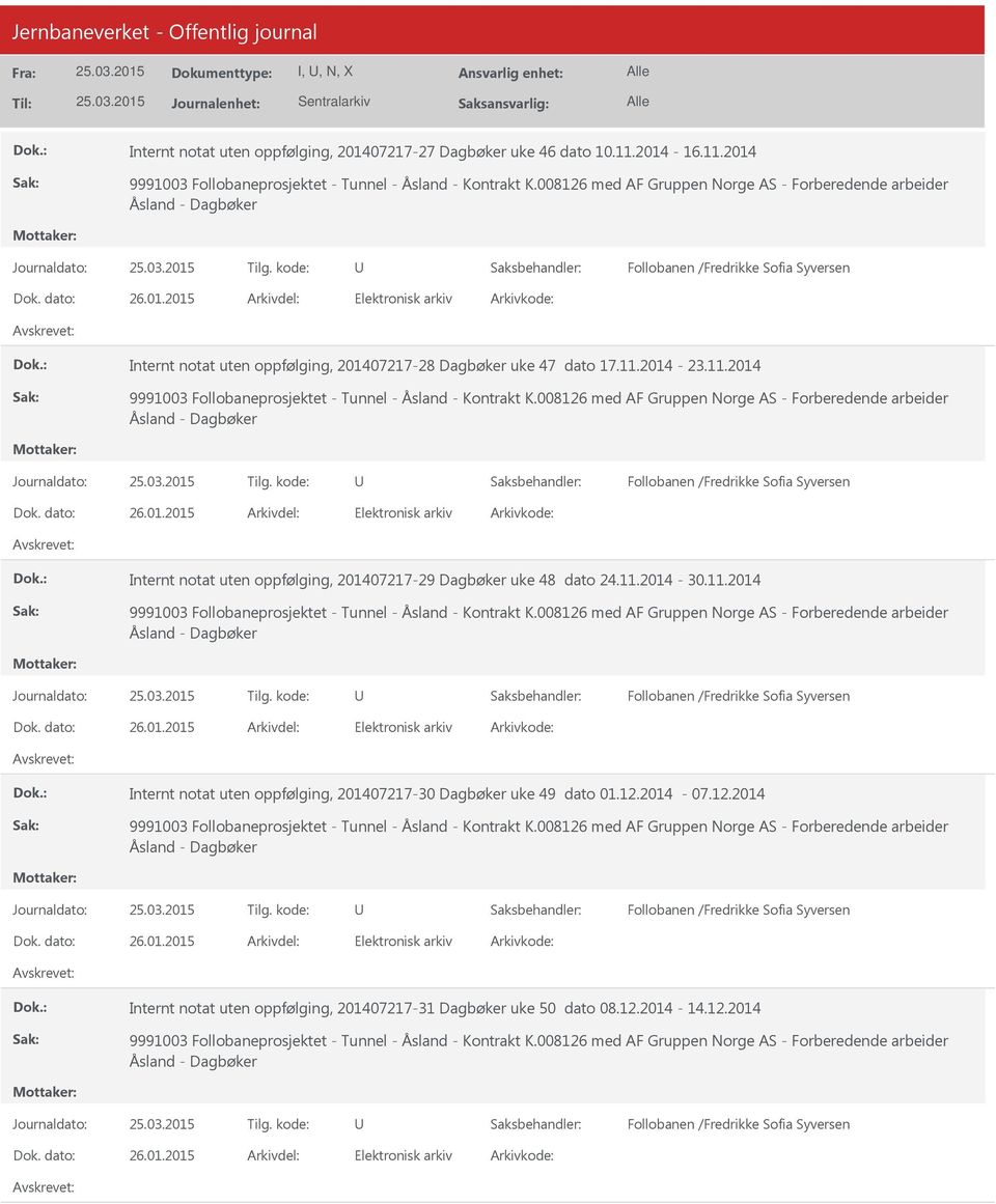 11.2014 9991003 Follobaneprosjektet - Tunnel - Åsland - Kontrakt K.008126 med AF Gruppen Norge AS - Forberedende arbeider Åsland - Dagbøker Follobanen /Fredrikke Sofia Syversen 26.01.2015 Internt notat uten oppfølging, 201407217-29 Dagbøker uke 48 dato 24.