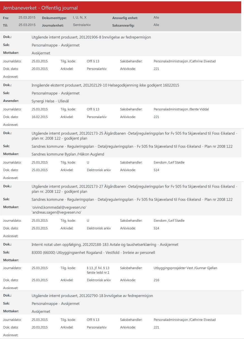 29-10 Helsegodkjenning ikke godkjent 16022015 Personalmappe - Synergi Helse - llevål Personaladministrasjon /Bente Viddal 16.02.2015 Personalarkiv 221 tgående internt produsert, 201202173-25 Ålgårdbanen -Detaljreguleringsplan for Fv 505 fra Skjæveland til Foss-Eikeland - plan nr.