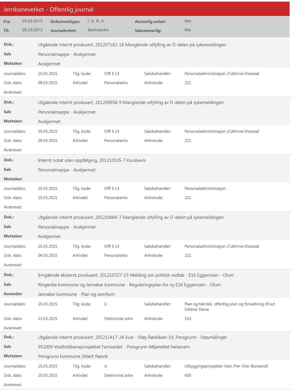 2015 Personalarkiv 221 Internt notat uten oppfølging, 201210535-7 Kursbevis Personalmappe - Personaladministrasjon Personalarkiv 221 tgående internt produsert, 201210669-7 Manglende utfylling av