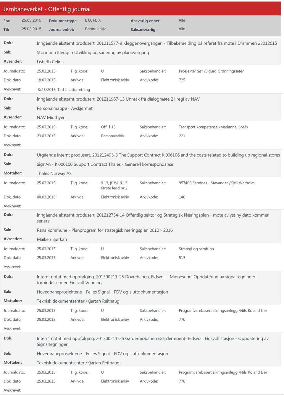 2015 725 3/23/2015, Tatt til etterretning Inngående eksternt produsert, 201211967-13 nntak fra dialogmøte 2 i regi av NAV Personalmappe - NAV Midtbyen Transport kompetanse /Marianne Ljosåk 23.03.