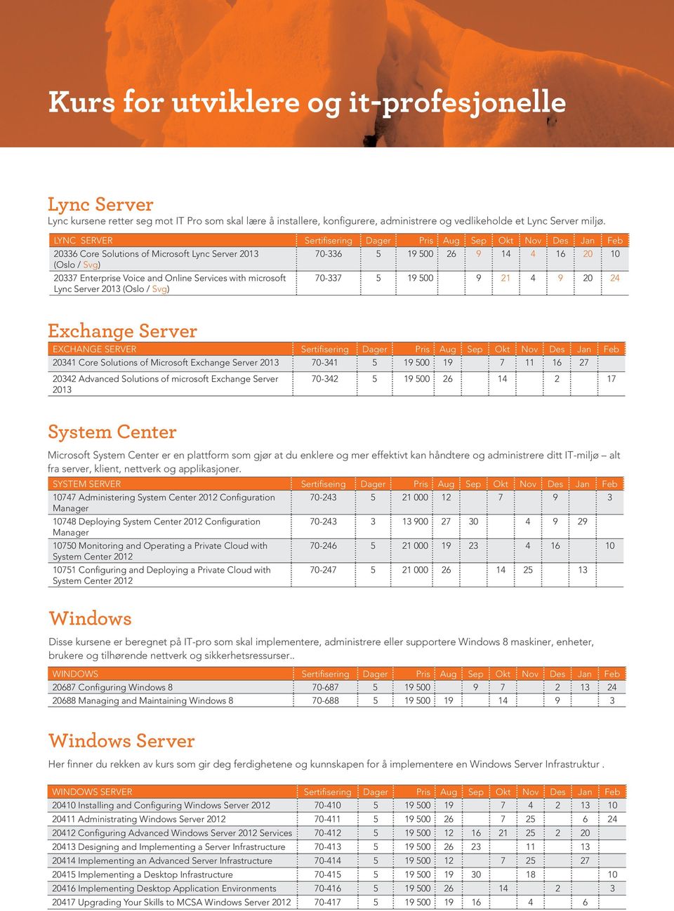 Services with microsoft Lync Server 2013 (Oslo / Svg) 70-337 5 19 500 9 21 4 9 20 24 Exchange Server I EXCHANGE disse kursene SERVER vil du lære deg hvordan du designer og ruller Sertifisering ut,