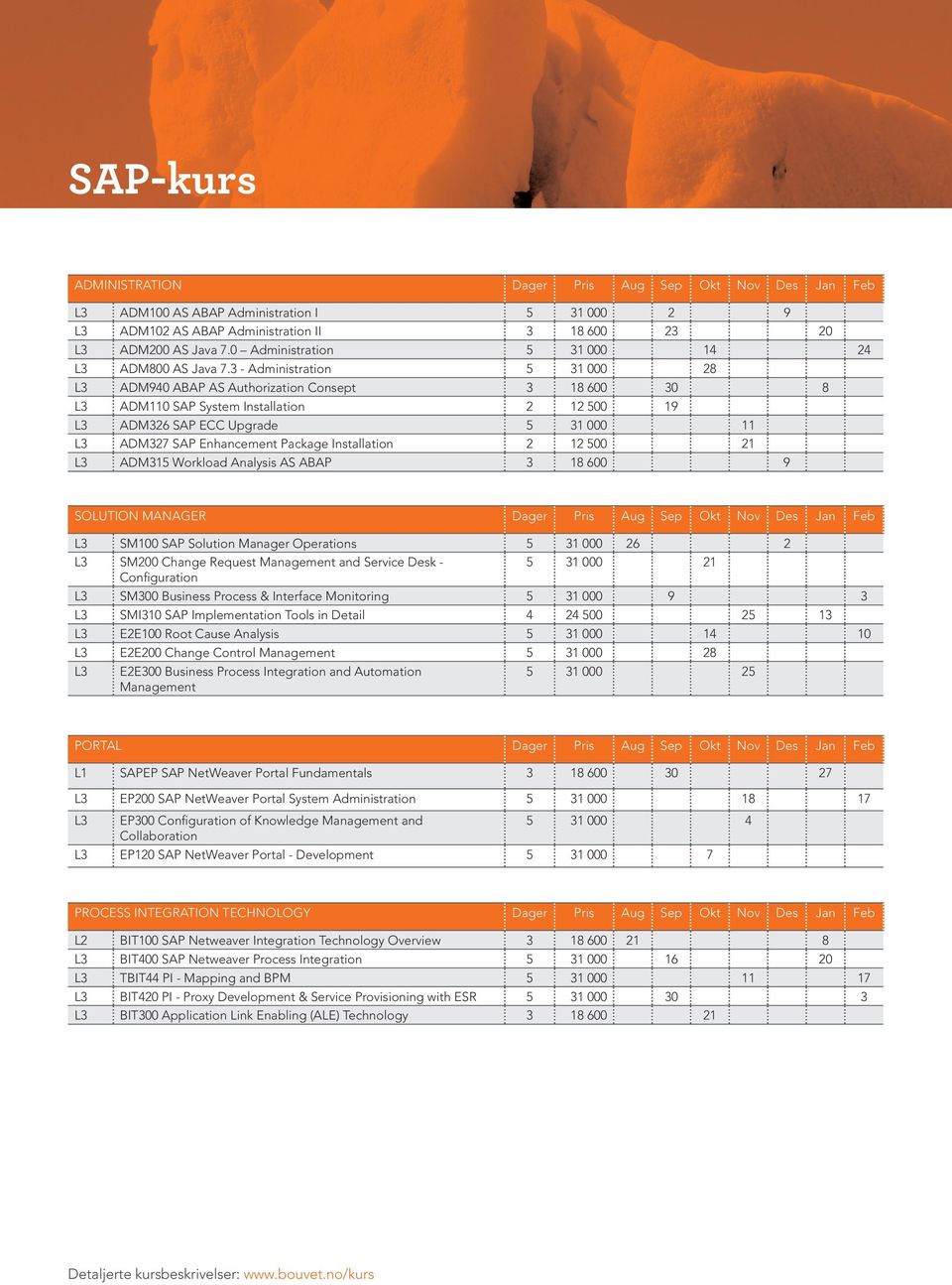 3 - Administration 5 31 000 28 L3 ADM940 ABAP AS Authorization Consept 3 18 600 30 8 L3 ADM110 SAP System Installation 2 12 500 19 L3 ADM326 SAP ECC Upgrade 5 31 000 11 L3 ADM327 SAP Enhancement