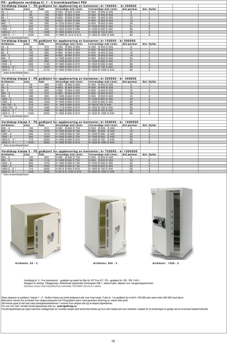 Hyller 40-1 50 125 H 523 B 520 D 526 H 400 B 400 D 330 6 1 50-1 65 140 H 623 B 520 D 526 H 500 B 400 D 330 6 1 80-1 105 208 H 923 B 520 D 526 H 800 B 400 D 330 12 2 500-1 100 190 H 623 B 620 D 596 H