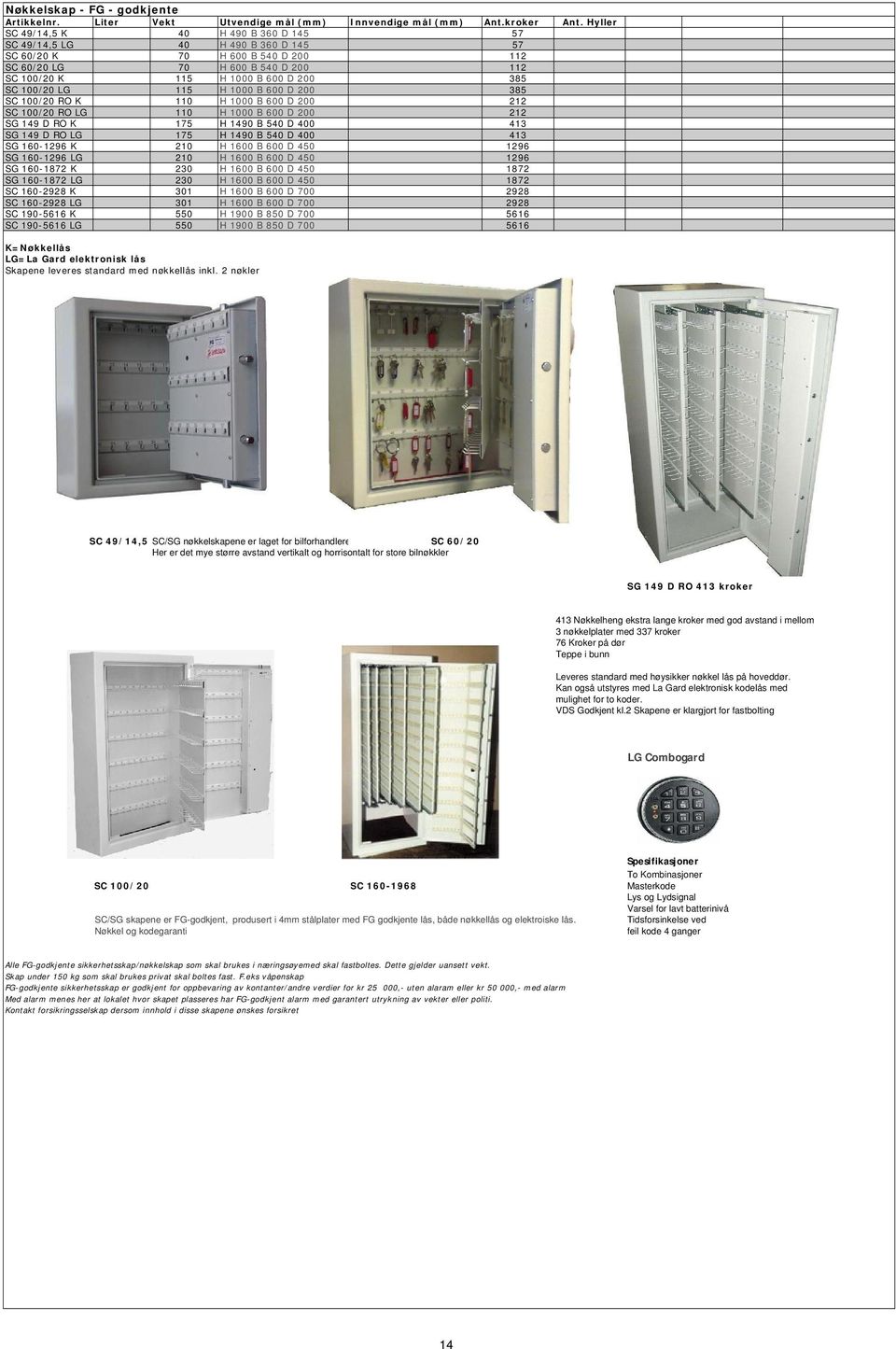 100/20 LG 115 H 1000 B 600 D 200 385 SC 100/20 RO K 110 H 1000 B 600 D 200 212 SC 100/20 RO LG 110 H 1000 B 600 D 200 212 SG 149 D RO K 175 H 1490 B 540 D 400 413 SG 149 D RO LG 175 H 1490 B 540 D