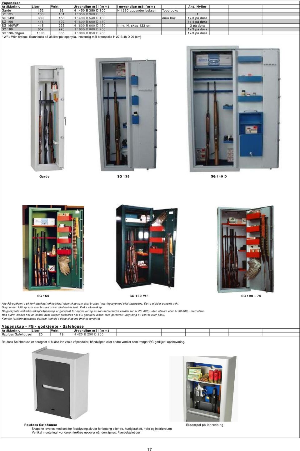 box 1+3 på døra SG 160 416 192 H 1600 B 600 D 450 1+4 på døra SG 160WF* 416 225 H 1600 B 600 D 450 Innv. H. skap 123 cm 3 på døra SC 160 652 228 H 1600 B 600 D 700 1+3 på døra SC 190-70gun 1096 365 H 1900 B 850 D 700 1+3 på døra * WF= With firebox.