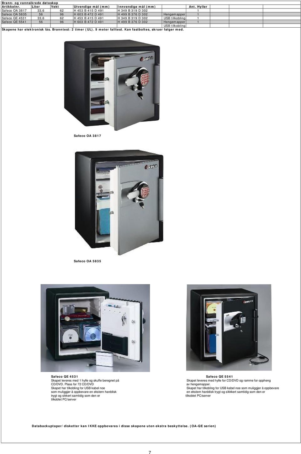USB tilkobling 1 Safeco QE 5541 56 96 H 603 B 472 D 491 H 499 B 376 D 302 Hengemapper 1 USB tilkobling Skapene har elektronisk lås. Branntest: 2 timer (UL). 9 meter falltest.