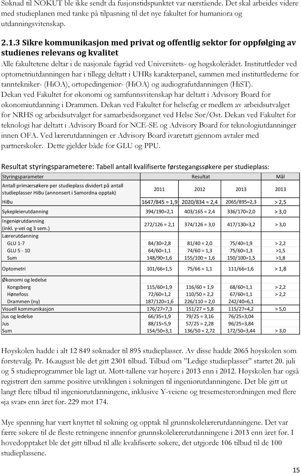 Instituttleder ved optometriutdanningen har i tillegg deltatt i UHRs karakterpanel, sammen med instituttlederne for tanntekniker- (HiOA), ortopedingeniør- (HiOA) og audiografutdanningen (HiST).